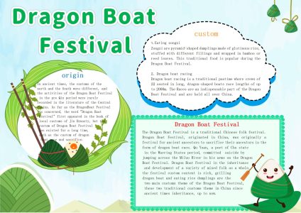 新端午节手抄报7